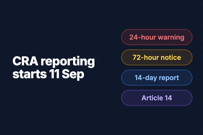 CRA reporting starts 11 September 2026 — the EU Cyber Resilience Act Article 14 cascade: 24-hour early warning, 72-hour notification, 14-day final report