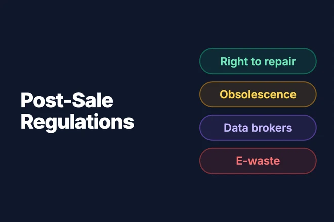 Post-Sale Regulations for Connected Products — obligations that outlive launch across EU, US, UK and France: repair, forced obsolescence, data brokers, bankruptcy transfers and e-waste