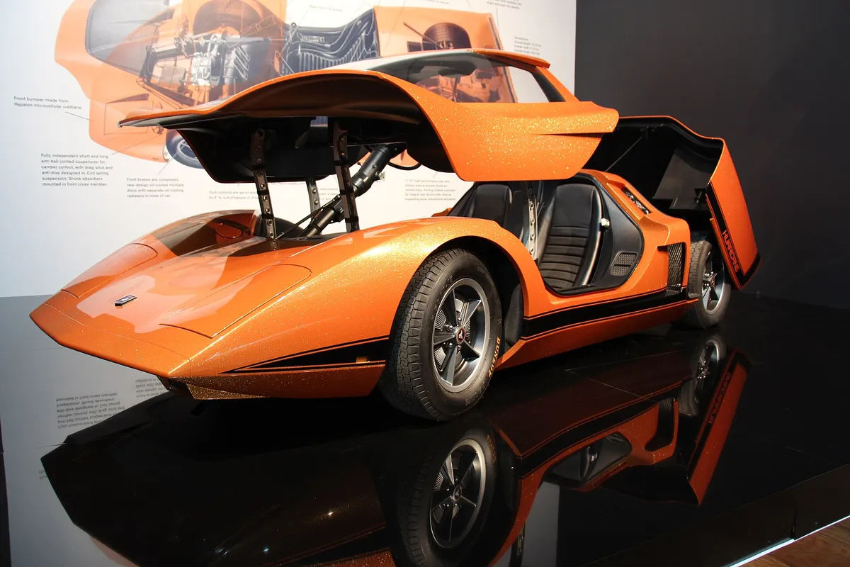 Holden hurricane — Chapter 10: Taming Concepts